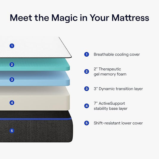 Nectar Full 12” Mattress with Bed Frame & Headboard - Grey - Medium Firm Gel Memory Foam - Cooling Comfort Technology - 365-Night Trial - Forever Warranty - Easy Assembly - 8 Inch Legs - Wooden Slats
