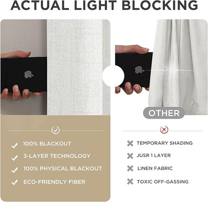 Joydeco 100% Blackout Curtains for Bedroom - Natural Linen Curtains 42" W x 63" L, Thermal Insulated 2 Panels White Light Blocking Drapes, Rod Pocket & Back Tabs, Darkening Privacy for Living Room