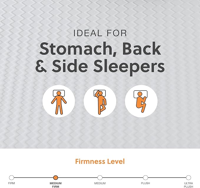 Signature Design by Ashley Queen Size Chime 10 Inch Medium Firm Memory Foam Mattress with Green Tea & Charcoal Gel for Pressure Relief, Fiberglass Free, Mattress In A Box
