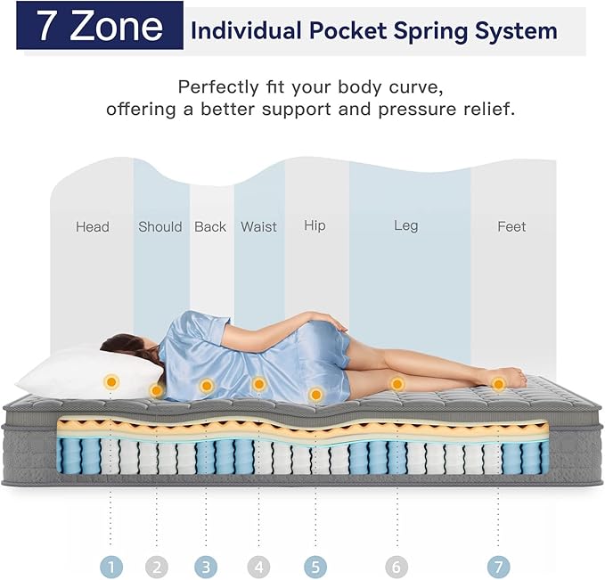 Vesgantti 12 Inch Multilayer Hybrid Cal King Mattress - Multiple Sizes & Styles Available, Ergonomic Design with Memory Foam and Pocket Spring, Medium Firm Feel, Grey