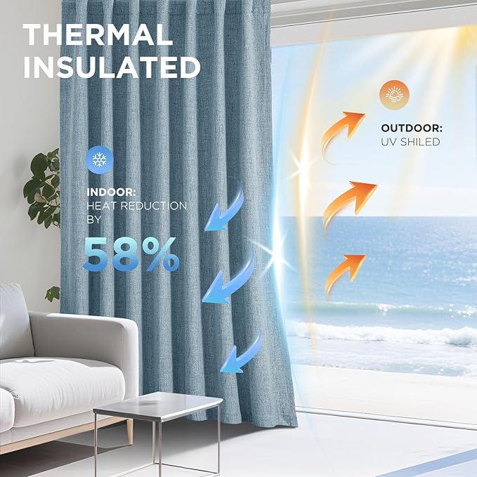 Joydeco 100% Blackout Curtains for Bedroom - Natural Linen Curtains 63" L Long, Thermal Insulated 2 Panels Sky Blue Light Blocking Drapes, Rod Pocket & Back Tabs, Darkening Privacy for Living Room