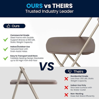 Flash Furniture Hercules Series Plastic Folding Chair - Brown - 4 Pack 650LB Weight Capacity Comfortable Event Chair-Lightweight Folding Chair