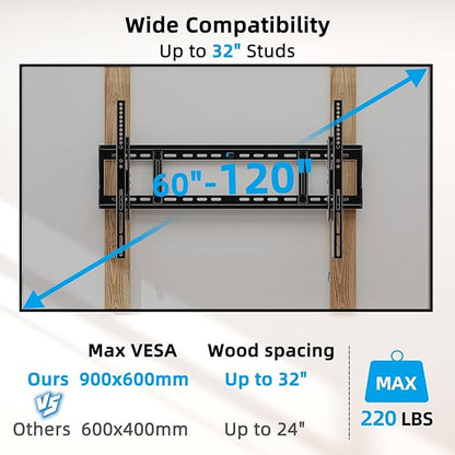 HOME VISION Heavy Duty TV Wall Mount for Large TVs 60-120 Inch, Tilting TV Wall Mount, Max VESA 900x600, Holds up to 220lb, Fits 16/18/24/32 Inch Studs
