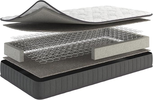 Ottomanson Twin 7.5" Hybrid Mattress - Rock Hard Feel - Made in USA - Foam Encased Bonnell Springs - Fiberglass-Free - Bed in a Box