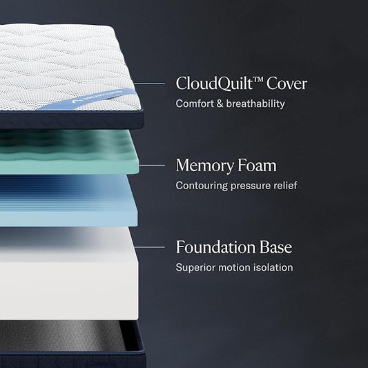 Premier 13" Queen Mattress - Memory Foam (New Version) - 365 Night Trial - Fiberglass Free - Forever Warranty - Mattress in a Box - CertiPUR-US® Certified