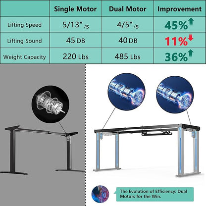 JWX Dual Motor 4 Leg Standing Gaming Desk with LED Lights,71'' Height Adjustable Sit Stand Computer Table, Flip-Up Cable Management Panel, Memory Presets Ergonomic Workstation for Gaming Room Setup