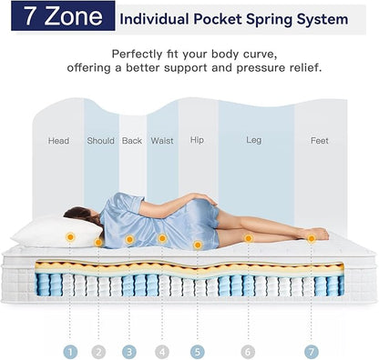 Vesgantti 10 Inch Multilayer Hybrid King Mattress - Multiple Sizes & Styles Available, Ergonomic Design with Memory Foam and Pocket Spring, Medium Firm Feel, White