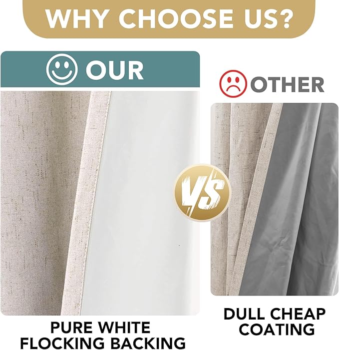 H.VERSAILTEX Linen Blackout Curtains 63 Inches Long, Full Blackout Thermal Insulated Textured Linen Look Curtain Draperies Anti-Rust Grommet with White Liner, 2 Panels, Natural