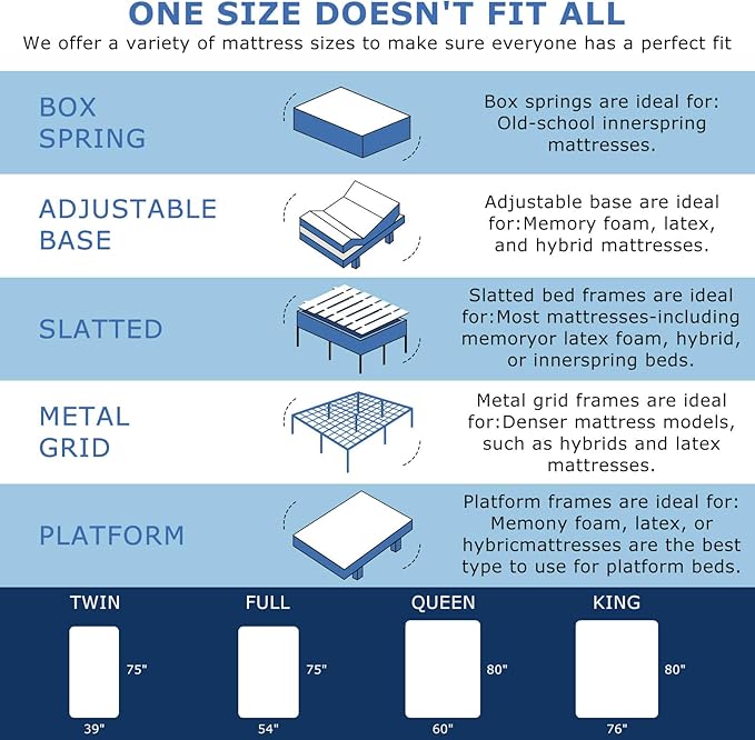 Queen Mattress,10 Inch Medium Firm Hybrid Queen size Bed Mattress, Memory Foam Mattresses in a Box for Pressure Relief, Individual Pocket Spring-Motion Isolation with Edge Support, CertiPUR-US