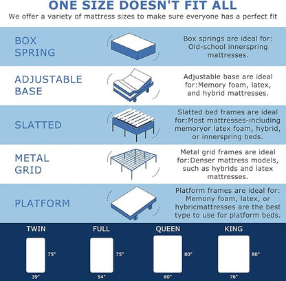 14 Inch Queen Mattress Medium Firm Hybrid Queen Size Bed Mattresses, Memory Foam Mattress in a Box for Pressure Relief, Individual Pocket Spring-Motion Isolation with Edge Support, CertiPUR-US