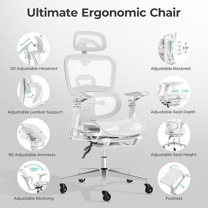 Ergonomic Office Chair with 9D Arms,Adjustable Seat Depth,3D Lumbar Support,135° Recline,3D Headrest & Footrest,Mesh Computer Desk Chair - Ultimate Comfort for Home & Executive Office White