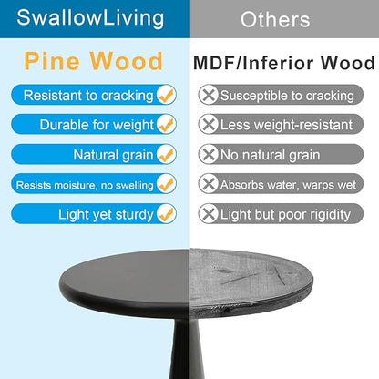 SwallowLiving Small Round Side Table, Tall Pedestal Drink End Tables Living Room, Narrow Night Stand for Small Spaces, Sofa Couch, Bedroom, Modern Wooden Beside Table Home Decor (Black, 12" x 25")