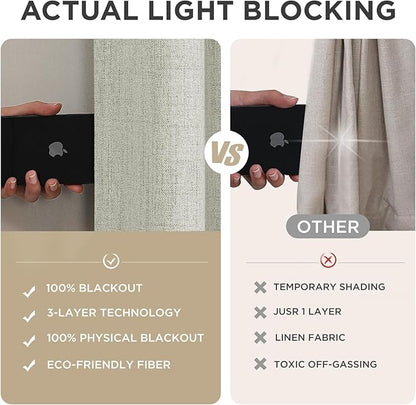 Joydeco 100% Blackout Curtains for Bedroom - Natural Linen Curtains 42" W x 90" L Long, Thermal Insulated 2 Panels Light Beige. Room Darkening Light Blocking Drapes for Living Room