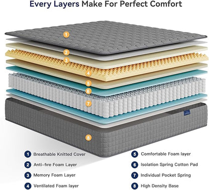 Vesgantti 8 Inch Multilayer Hybrid Full Mattress - Multiple Sizes & Styles Available, Ergonomic Design with Memory Foam and Pocket Spring, Medium Firm Feel, Grey