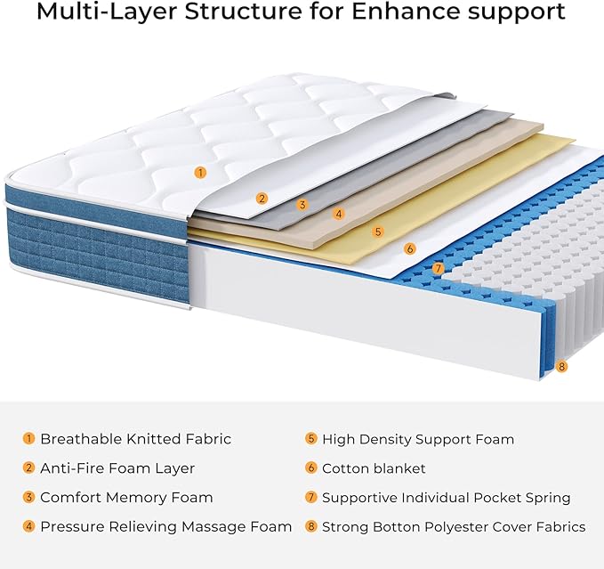 Queen Mattress 12 Inch, Hybrid Queen Bed Mattress with Individual Pocket Springs and Pressure-Relieving Memory Foam, Breathable, Medium Firm Mattress in a Box Queen Size 80"x60"x12"