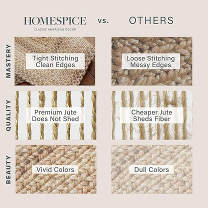 Cookie Dough Brown Area Rugs 4x6' – Large Farmhouse Rugs for Entryway and Bedroom