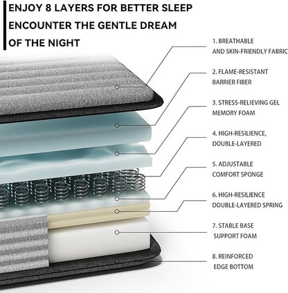 Queen Mattress 12inch in a Box,Memory Foam Hybrid Mattress with Pocket Springs and Zoned Support for Back & Lumbar Pressure Relief,Motion Isolation and Edge Support -CertiPUR-US(12 Inch,Queen)