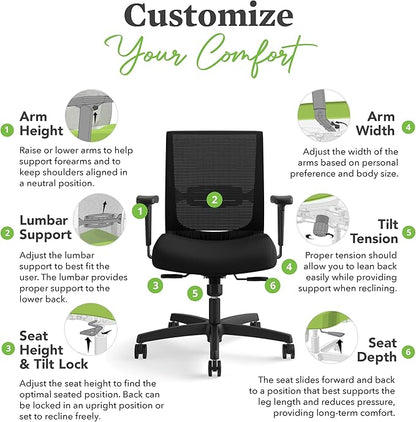 HON Convergence Ergonomic Office Chair, Breathable Back Support Mesh, Adjustable Arms, Computer Chair with Lumbar Support, Rolling Swivel Wheels, Comfortable Synchro-Tilt Recline, Vinyl, Black