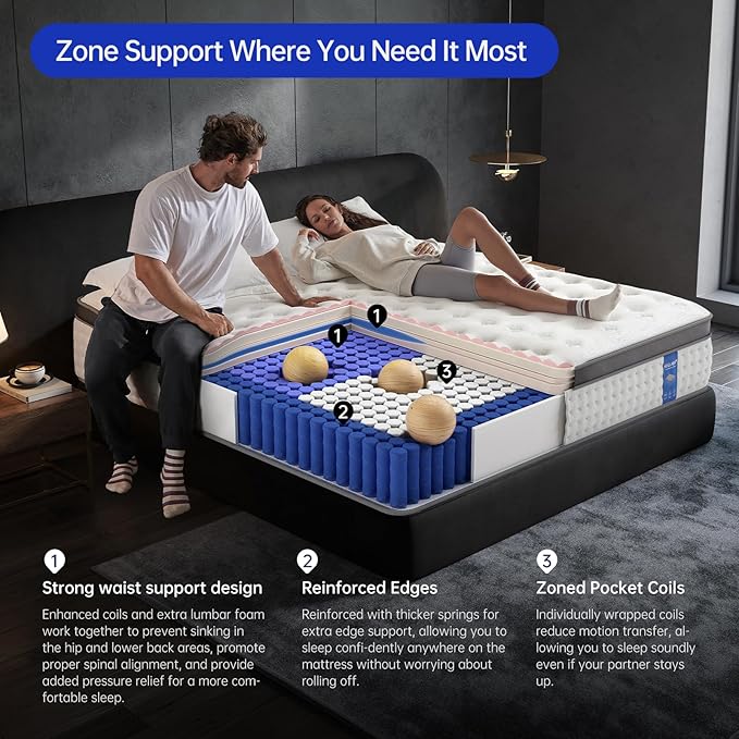Queen Mattress,12 Inch Size Mattresses in a Box,Memory Foam Hybrid Mattress, Individual Pocket Spring for Motion Isolation &Zoned Support & Pressure Relief,Medium Firm (Queen, 12, Inches)