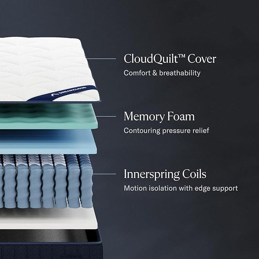 Classic 12" Twin Mattress - Luxury Hybrid Gel Memory Foam - 365 Night Trial - Fiberglass Free - Forever Warranty - Mattress in a Box - CertiPUR-US Certified