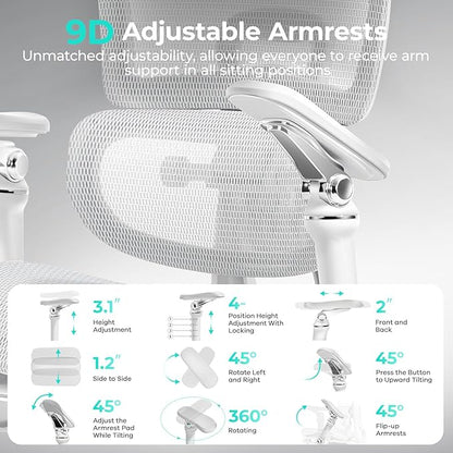 Ergonomic Office Chair with 9D Arms,Adjustable Seat Depth,3D Lumbar Support,135° Recline,3D Headrest & Footrest,Mesh Computer Desk Chair - Ultimate Comfort for Home & Executive Office White