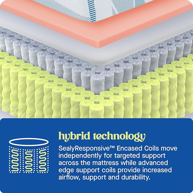 Sealy Dreamlife 10” Hybrid Mattress-in-a-Box, Full, SealyComfort Gel Memory Foam, SealyResponsive Encased Coils, Surface-Guard Technology