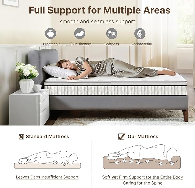 Full Size Mattress, 10 Inch Medium Firm Foam Hybrid Mattress with Individual Pocket Springs for Motion Isolation & Edge Support, Mattress in A Box CertiPUR-US Certified