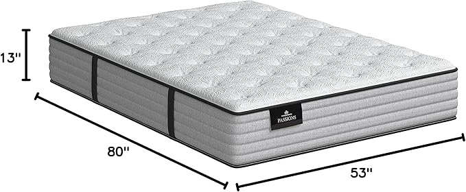 Kingsdown Passions Imagination Plush Mattress, Full