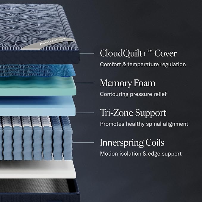 Luxe 14" King Mattress - Luxury Hybrid Gel Memory Foam - 365 Night Trial - Fiberglass Free - Forever Warranty - Mattress in a Box - CertiPUR-US Certified