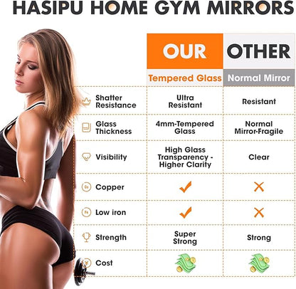Hasipu Home Gym Mirror 48" L x 30" W - 2PCS Large Full Body Mirror for Yoga, Wall-Mounted Mirrors for Fitness, Garage, Dance Studio, 0.16in Tempered Glass Frameless