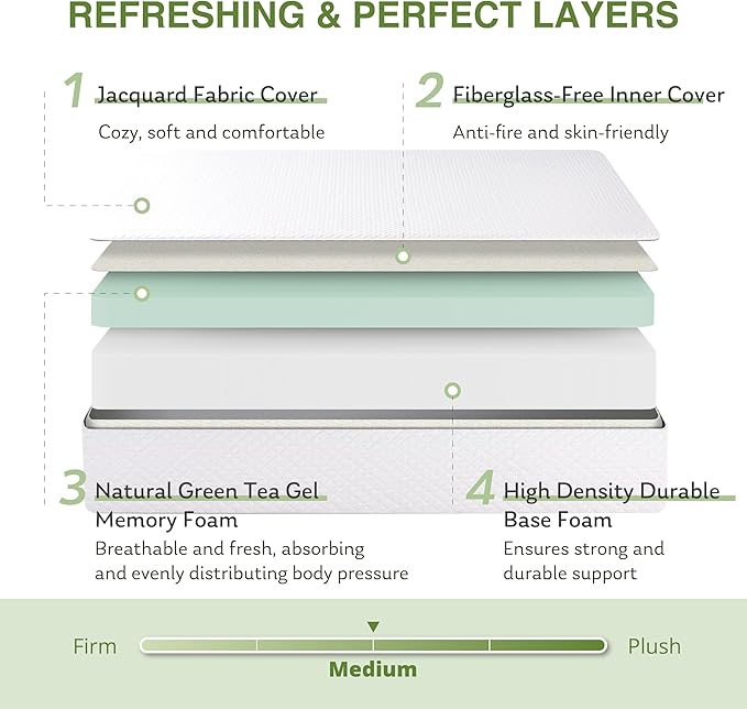 King Size Memory Foam Mattress, 8 Inch Bed Mattress in a Box with Cooling Green Tea Gel, Relieve Pressure with Medium Support, CertiPUR-US Certified, 80''L x 76''W, White