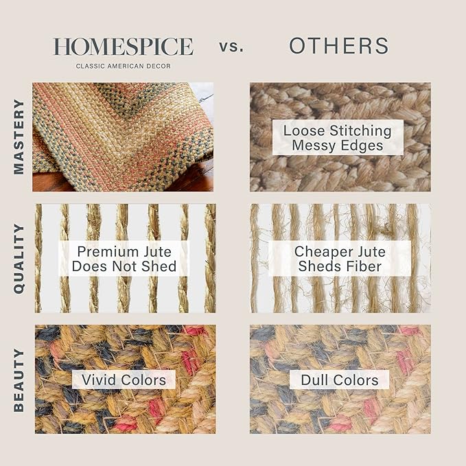Russet Multi Color Jute Braided Oval Rug, 4x6' - Warm Country Decor, Perfect for Bedrooms, Kitchens and Large Entryways - Pet Friendly, Reversible and Easy to Clean