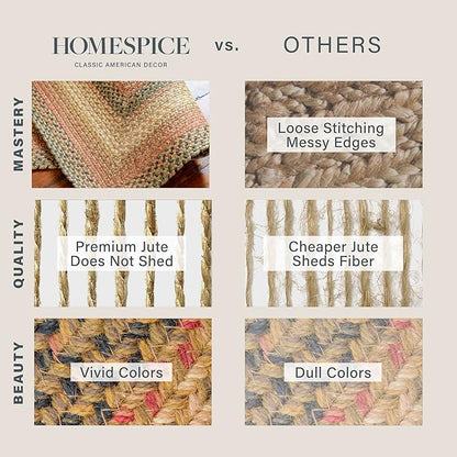 Russet Multi Color Oval Braided Rug, 6x9' - Handmade with Jute, Warm Country Decor, Perfect for Living Rooms and Dining Rooms - Pet Friendly and Easy to Clean